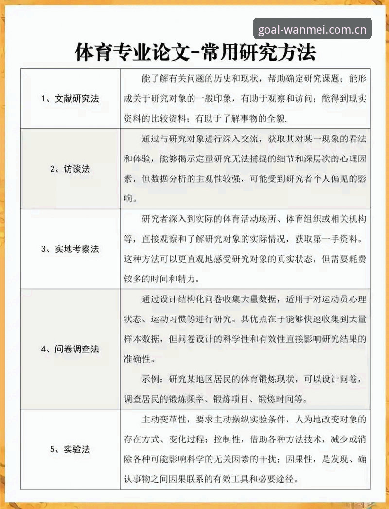 揭秘完美体育平台功能背后的深度设计逻辑——这些细节你可能从未注意